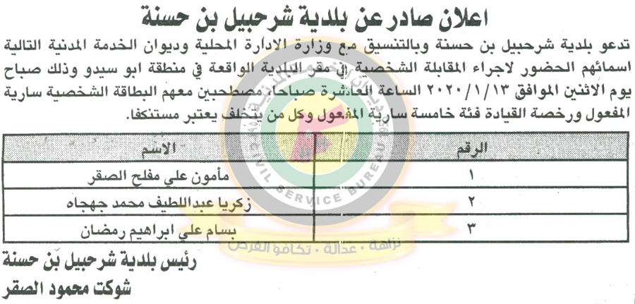 وظائف شاغرة ومدعوون للتعيين في مختلف الوزارات - أسماء