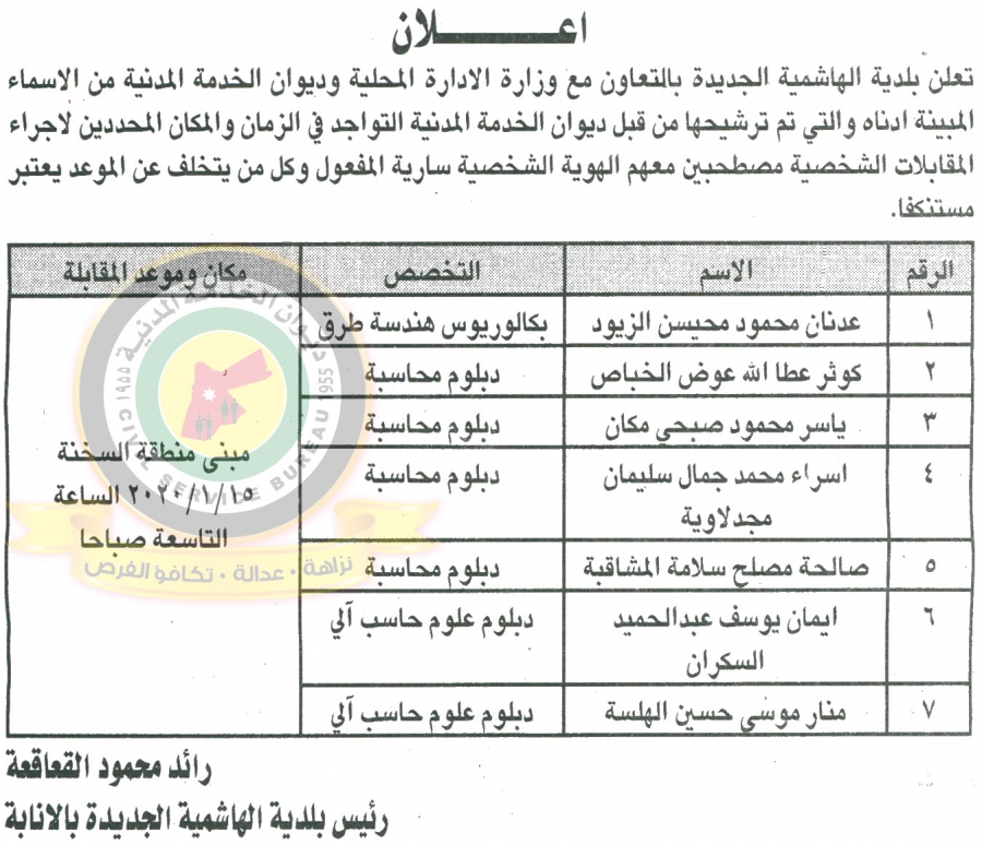 وظائف شاغرة ومدعوون للتعيين في مختلف الوزارات - أسماء