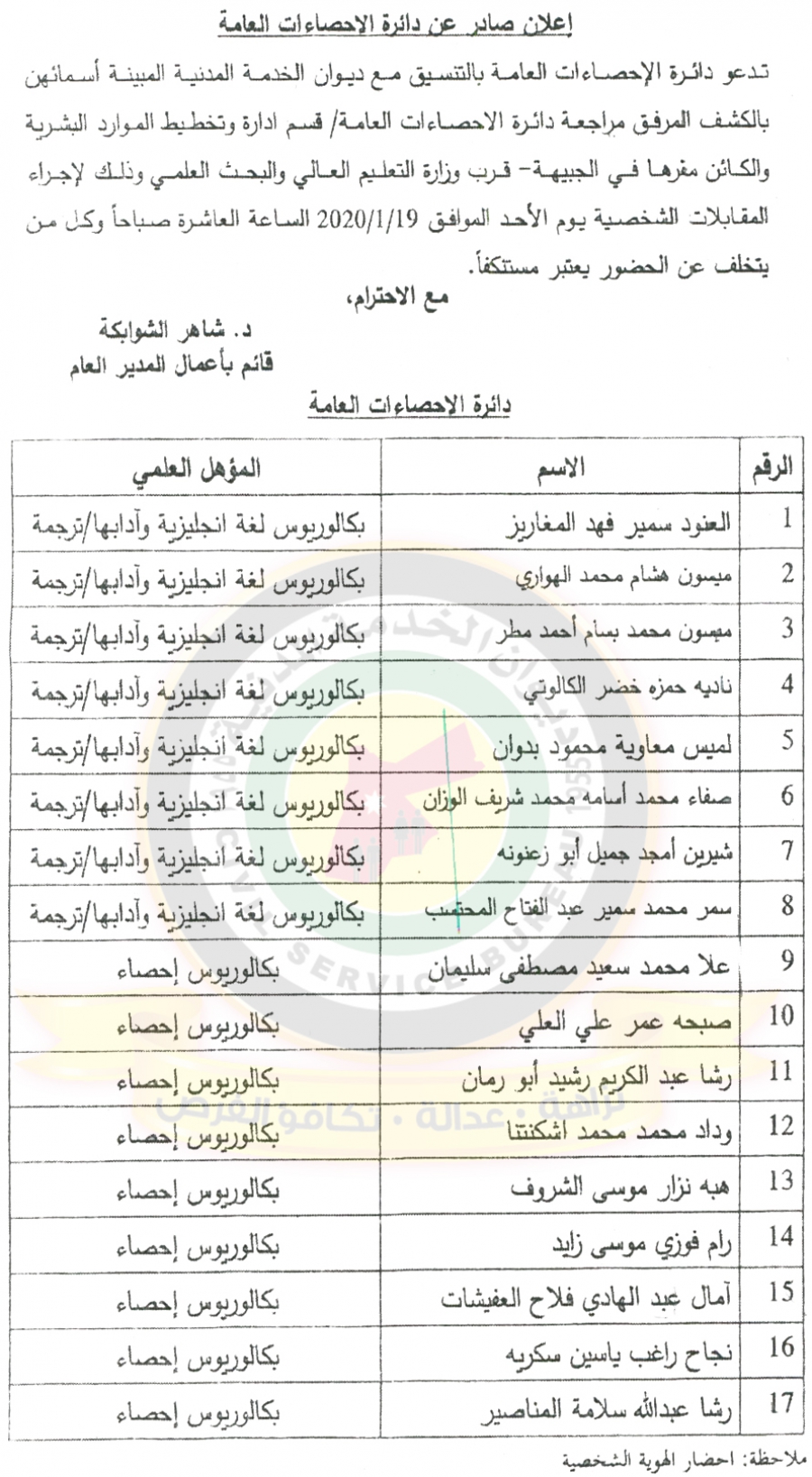 وظائف شاغرة ومدعوون للتعيين في مختلف الوزارات - أسماء