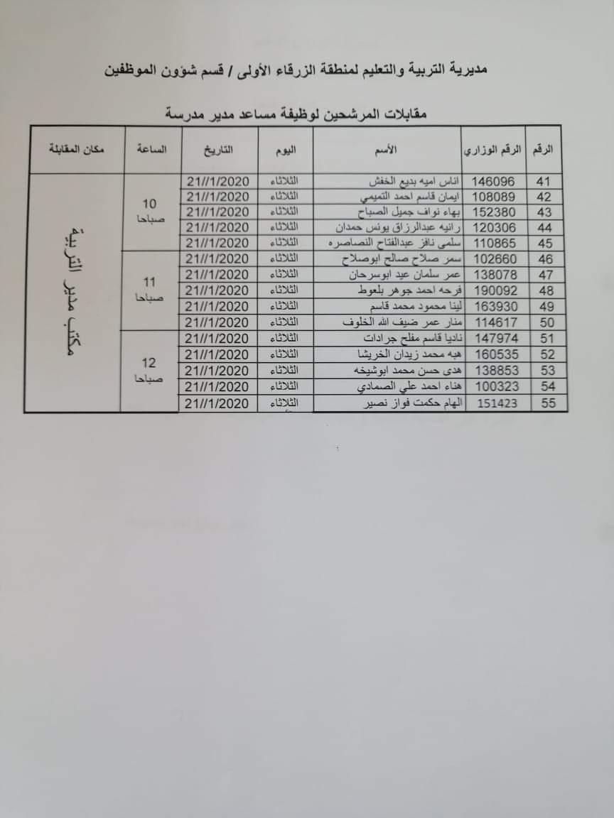 التربية تدعو مرشحين للتعيين بوظيفة مساعد مدير للمقابلات - أسماء