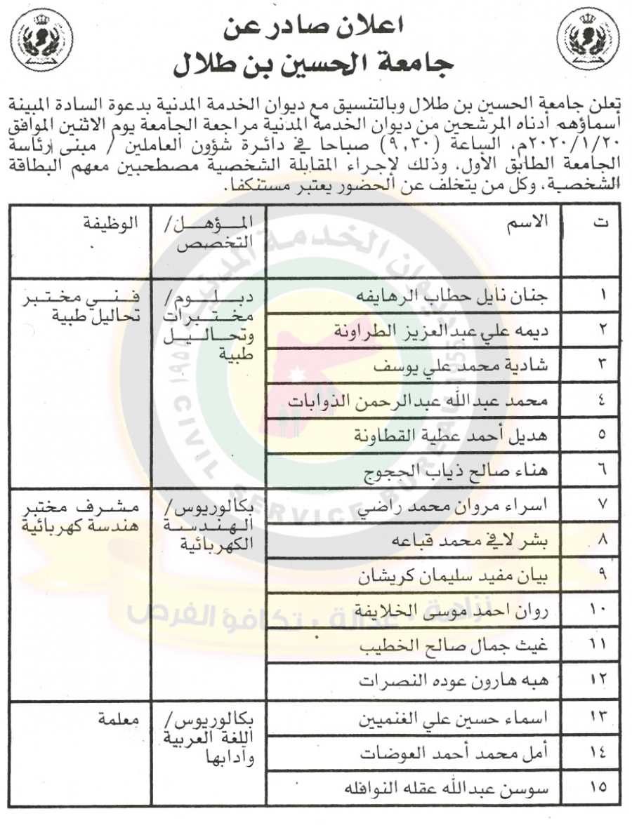 وظائف شاغرة ومدعوون للتعيين في مختلف الوزارات - أسماء