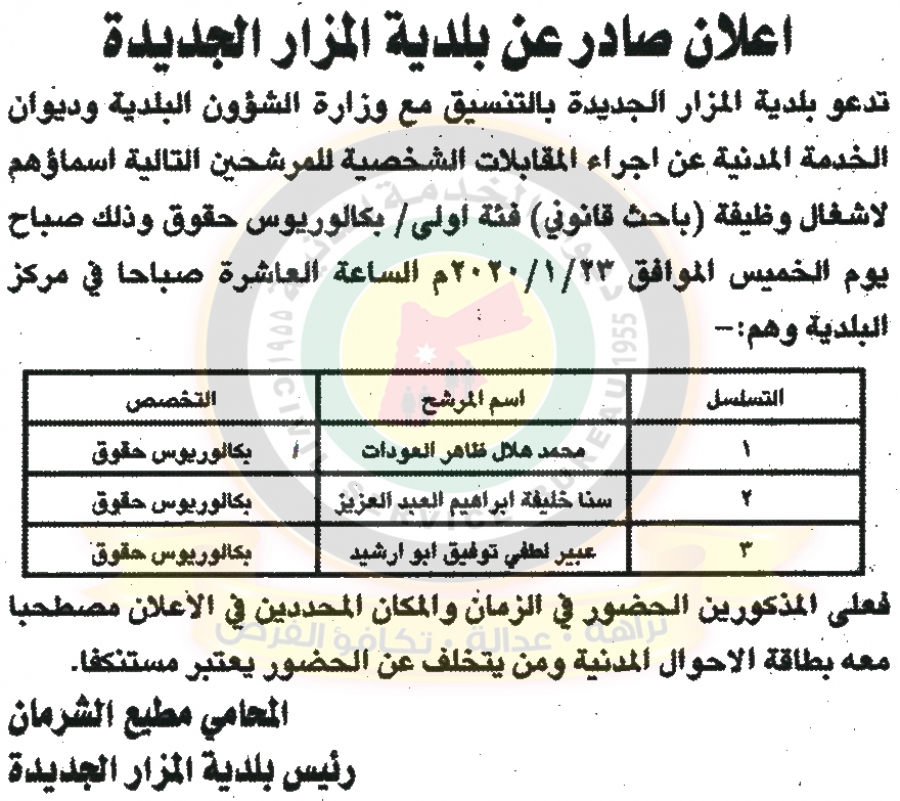 وظائف شاغرة ومدعوون للتعيين في مختلف الوزارات - أسماء