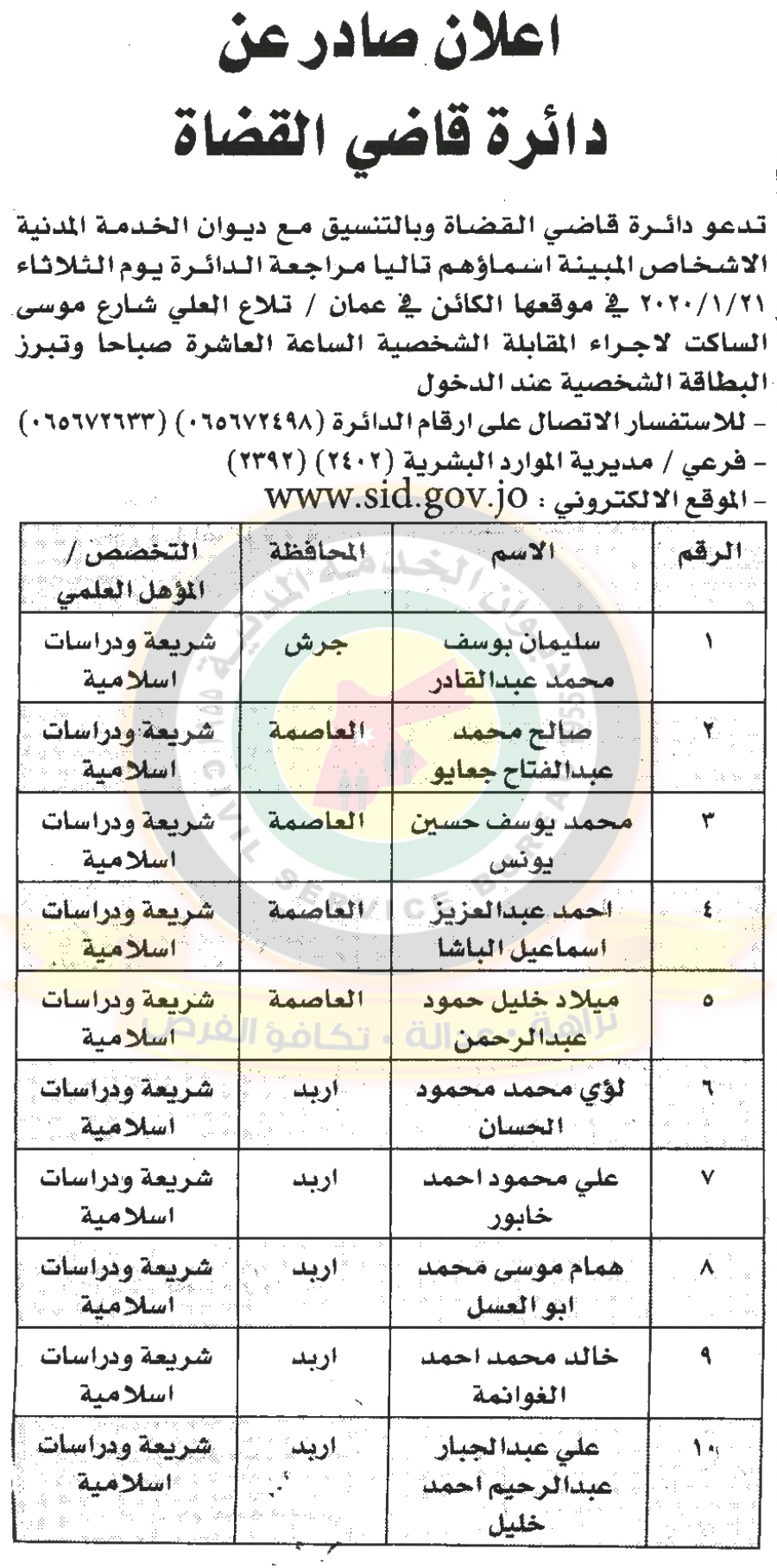 وظائف شاغرة ومدعوون للتعيين في مختلف الوزارات - أسماء