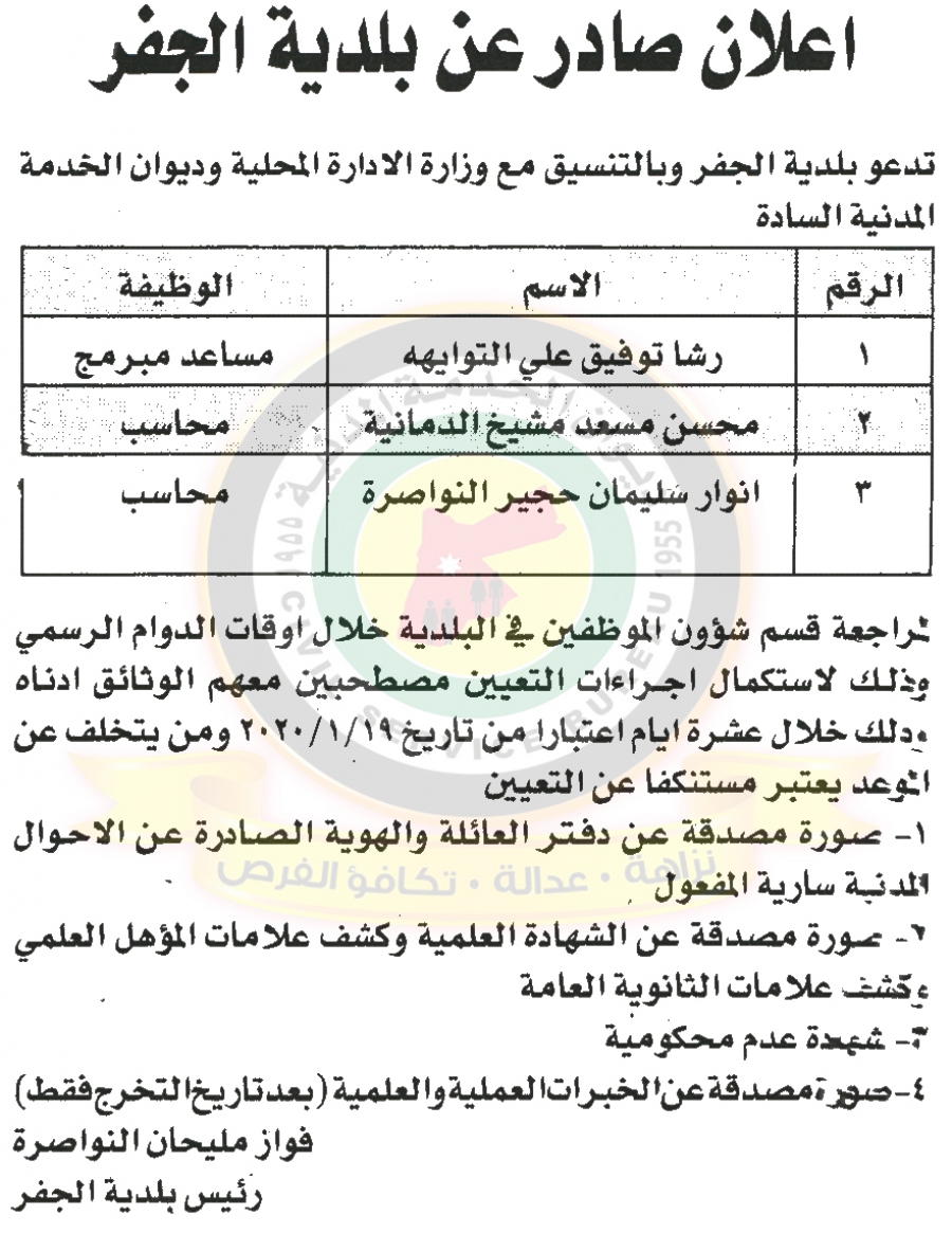 وظائف شاغرة ومدعوون للتعيين في مختلف الوزارات - أسماء