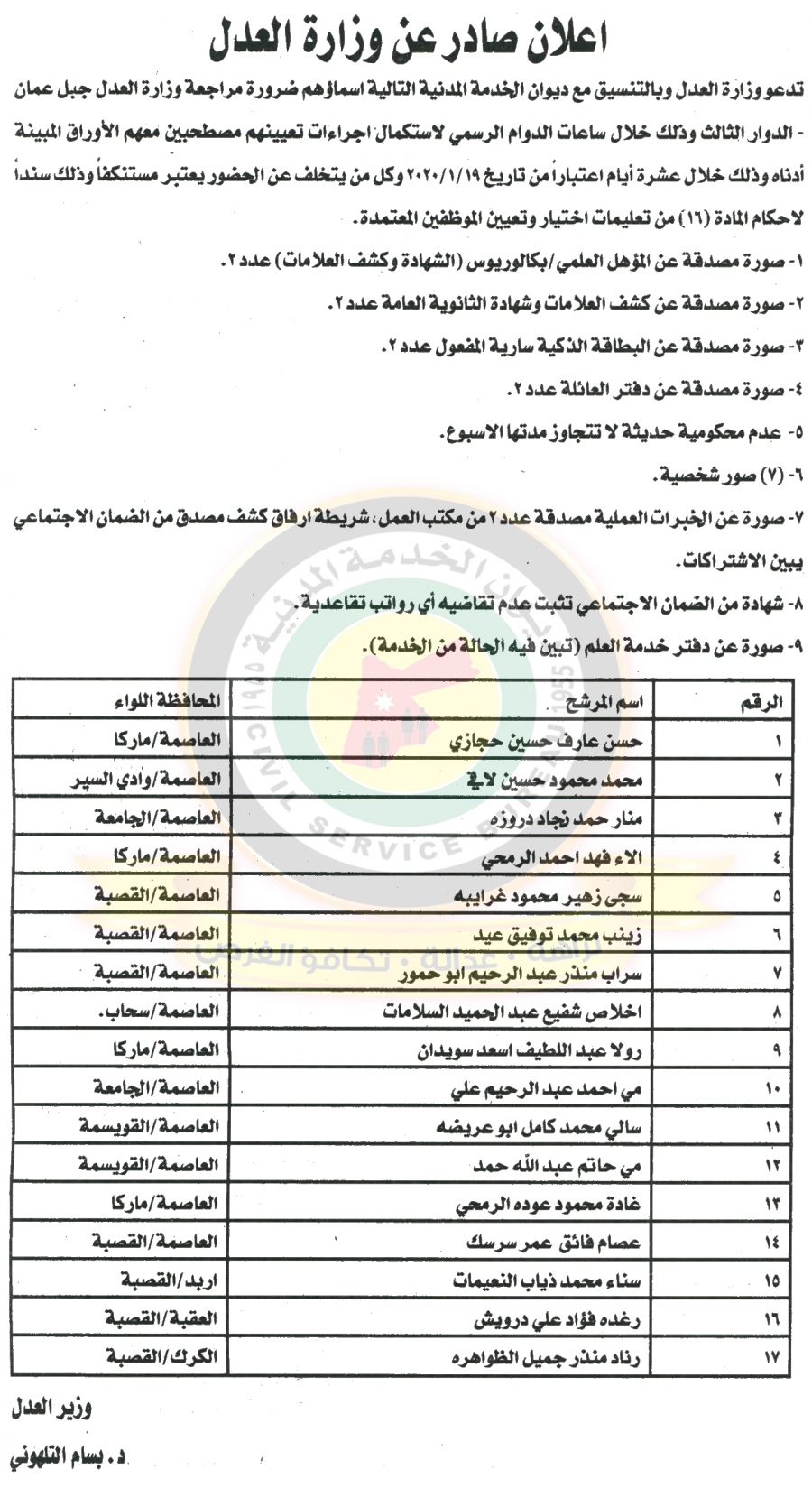 وظائف شاغرة ومدعوون للتعيين في مختلف الوزارات - أسماء