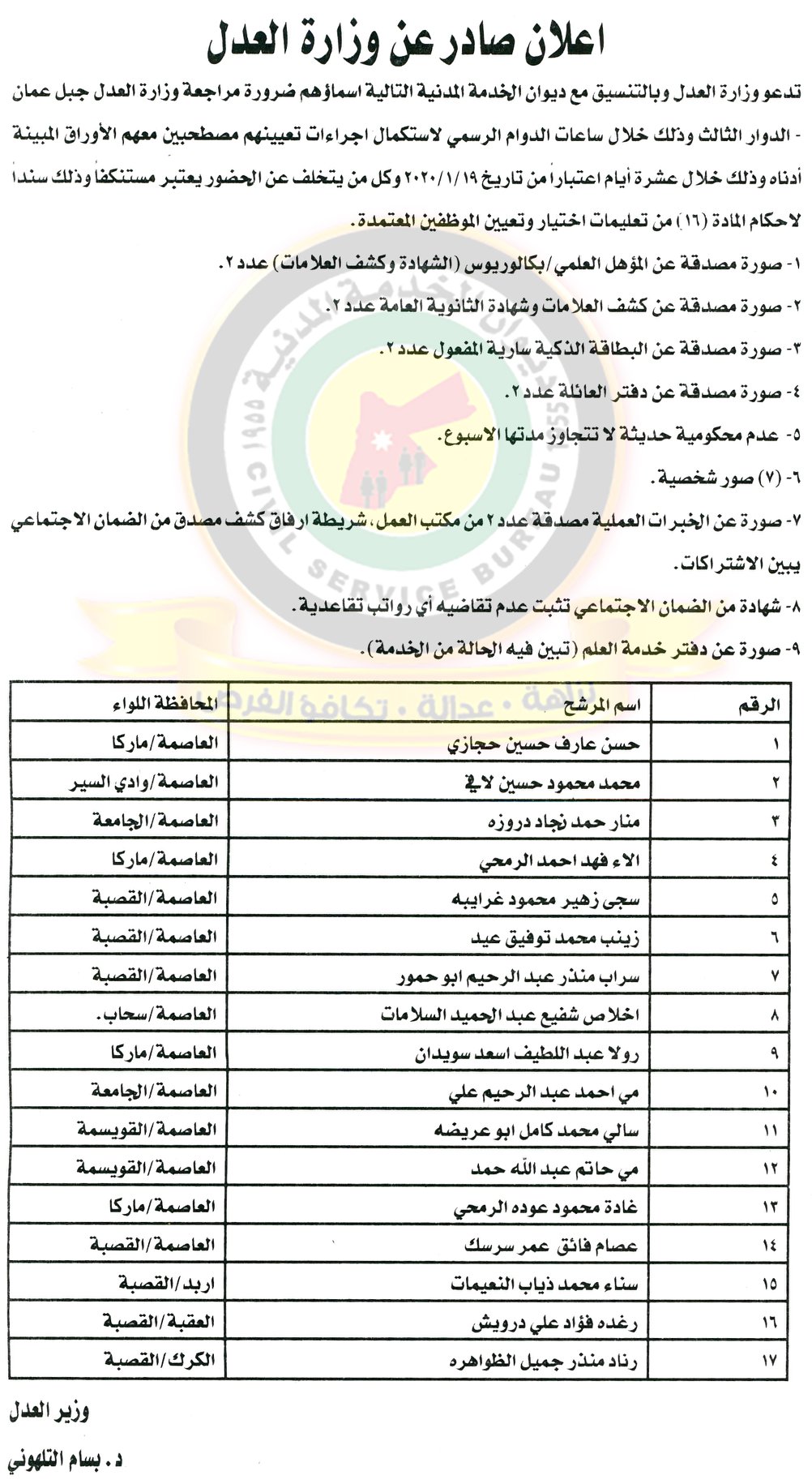 اعلان هام صادر عن ديوان الخدمة المدنية لتعيين موظفين - أسماء