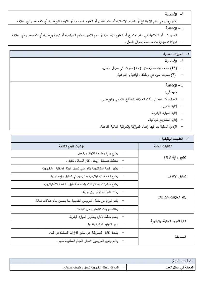 الحكومة تعلن عن وظيفة قيادية شاغرة..  تفاصيل