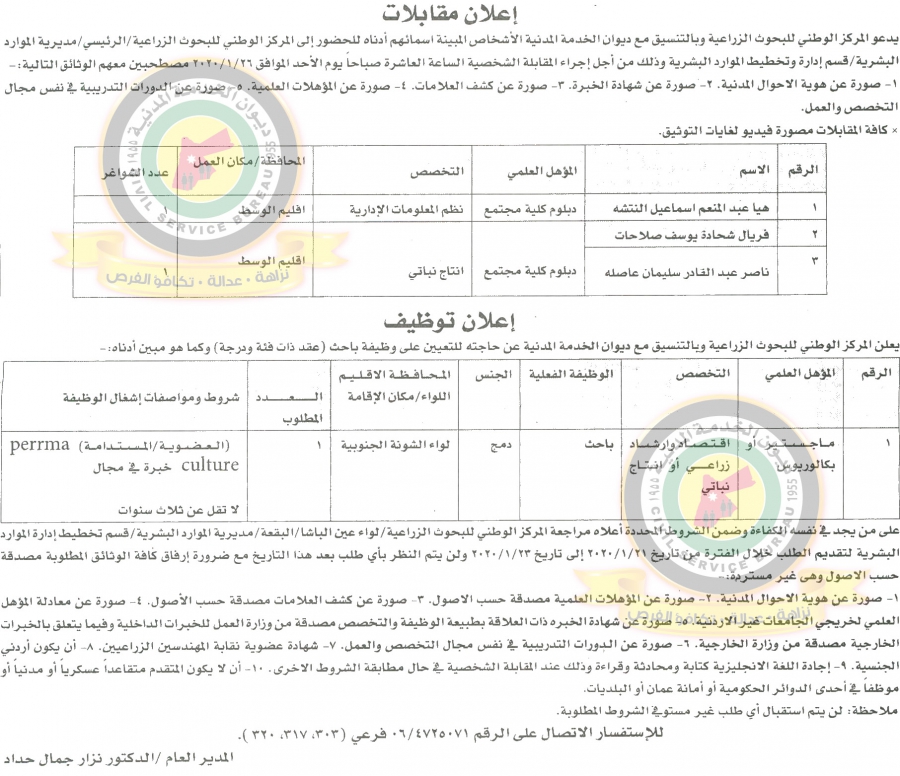 وظائف شاغرة ومدعوون للتعيين في مختلف الوزارات - أسماء