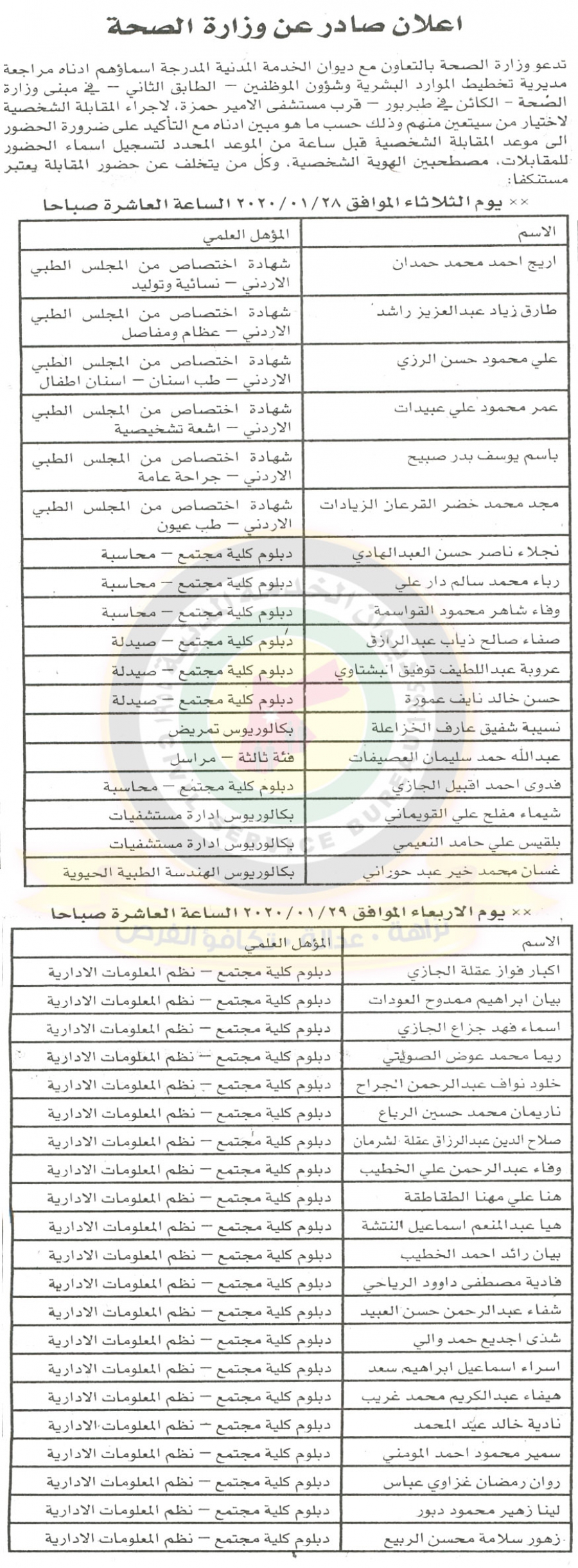 مدعوون لمقابلات شخصية في وزارة الصحة - اسماء