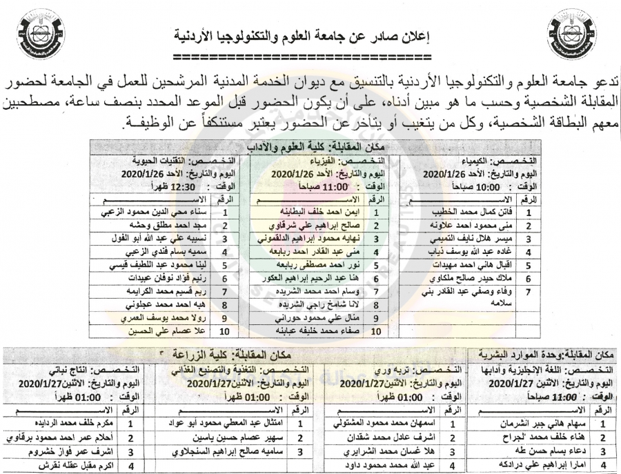 ناجحون بالامتحان التنافسي ومدعوون للتعيين .. أسماء