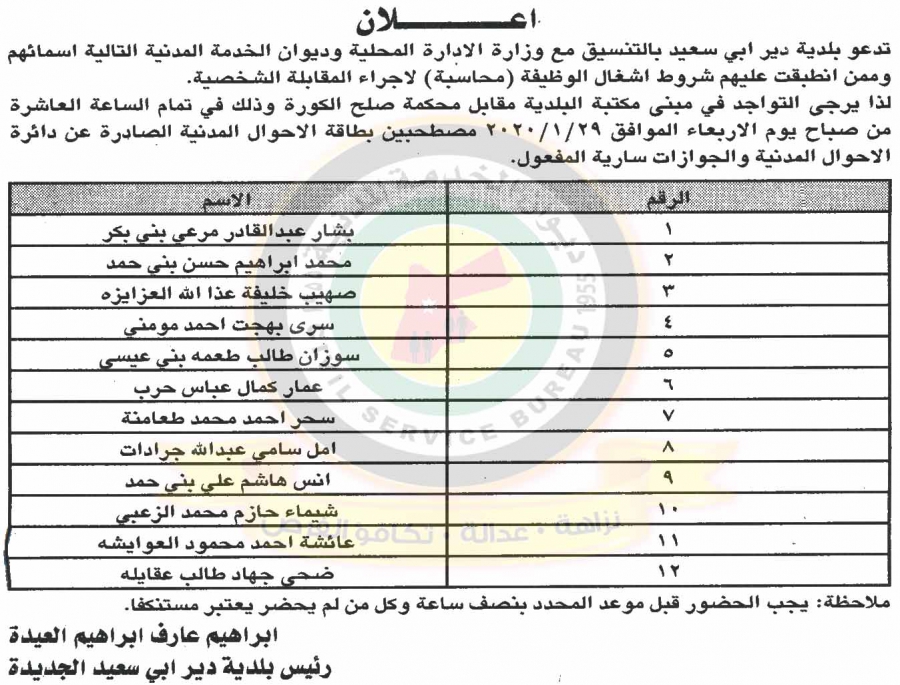 وظائف شاغرة ومدعوون للتعيين في مختلف الوزارات - أسماء