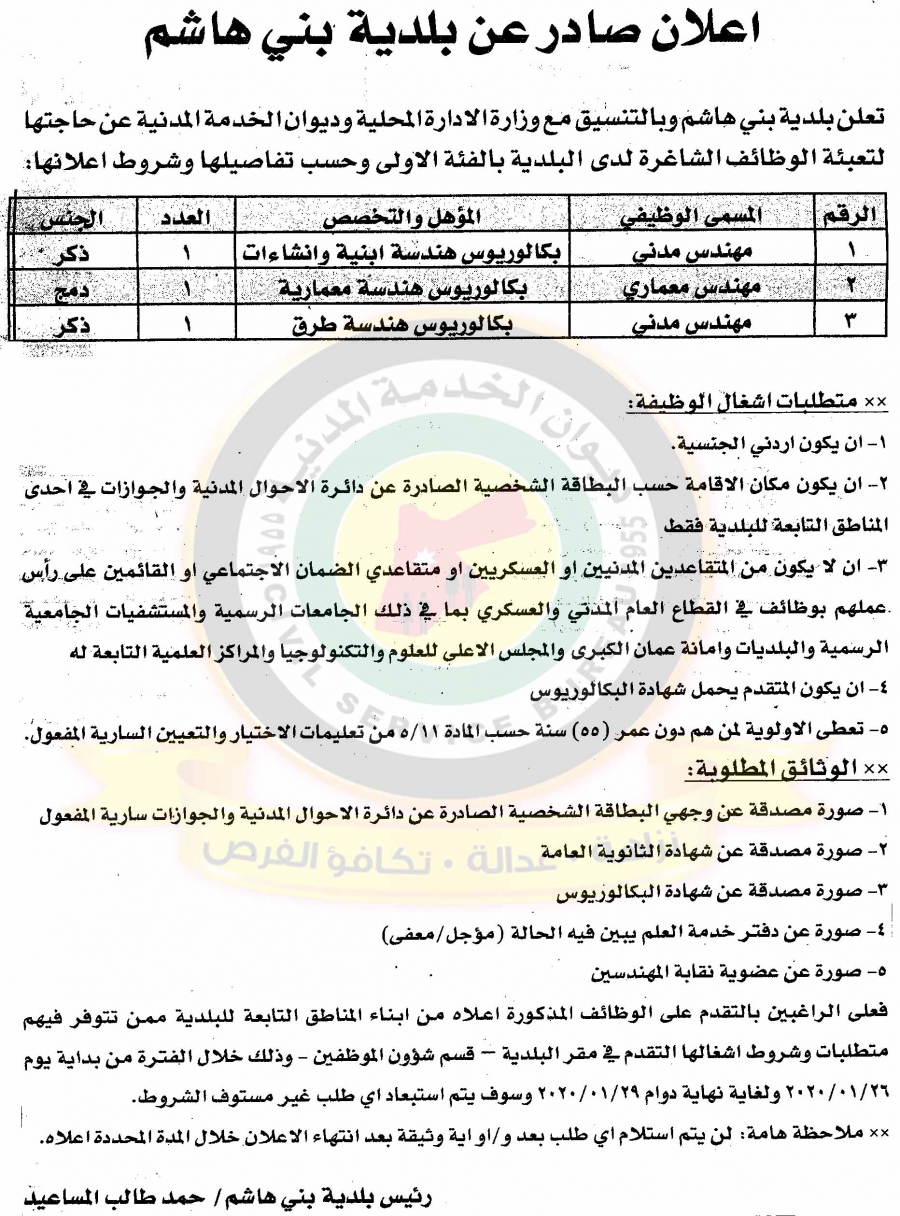 وظائف شاغرة ومدعوون للتعيين في مختلف الوزارات - أسماء