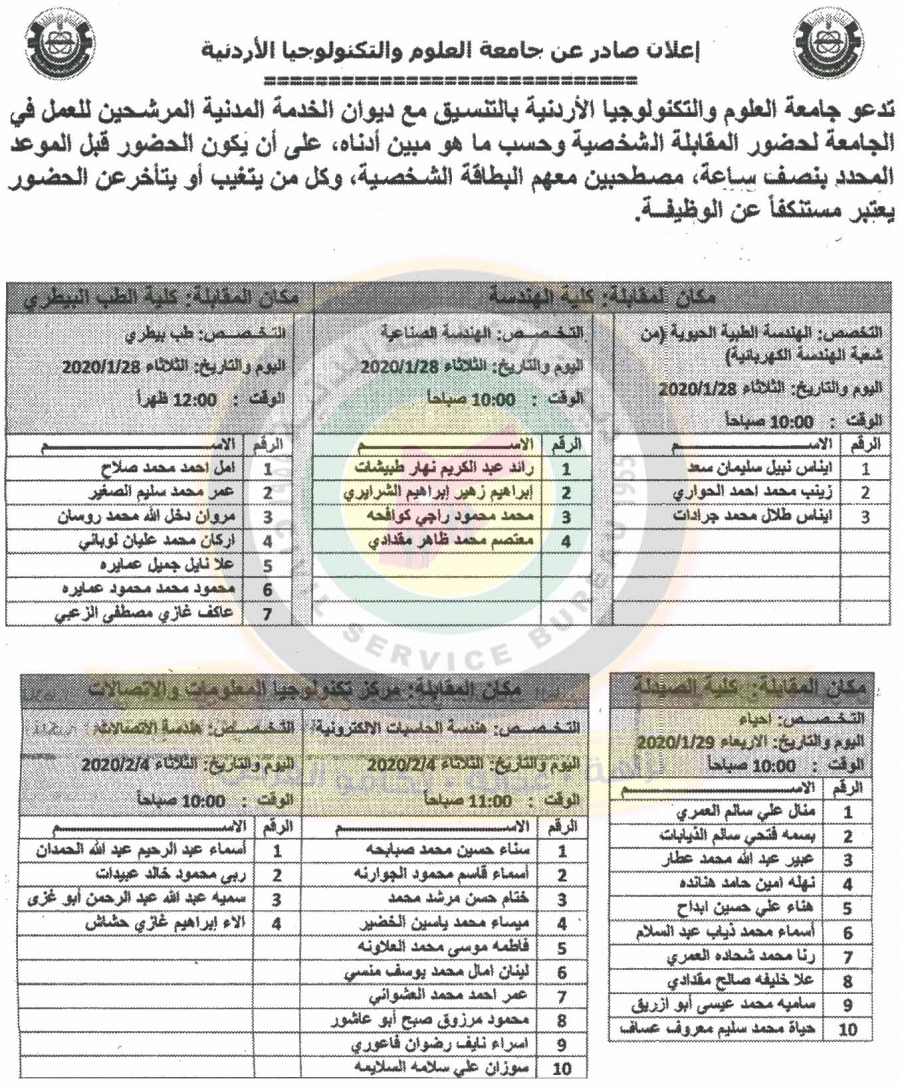 وظائف شاغرة ومدعوون للتعيين في مختلف الوزارات - أسماء