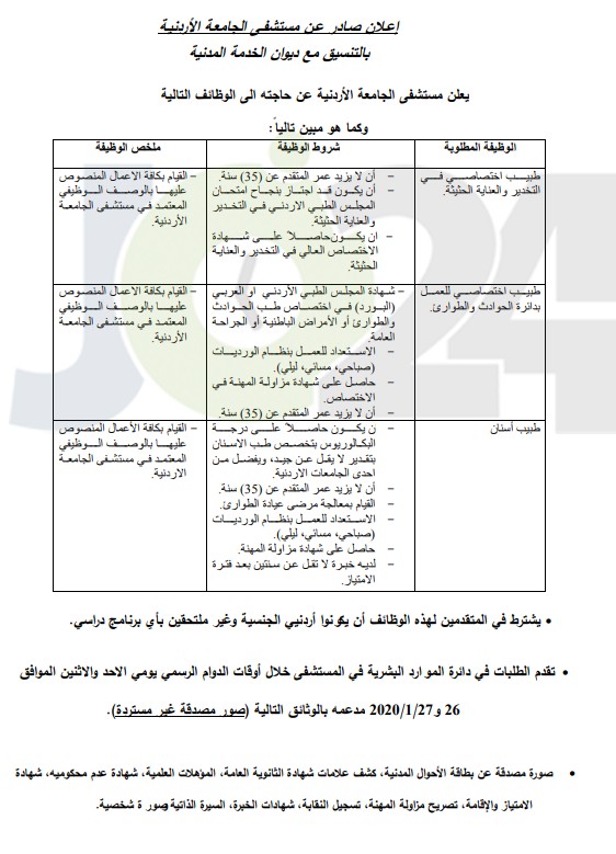 وظائف شاغرة في مستشفى الجامعة الاردنية 