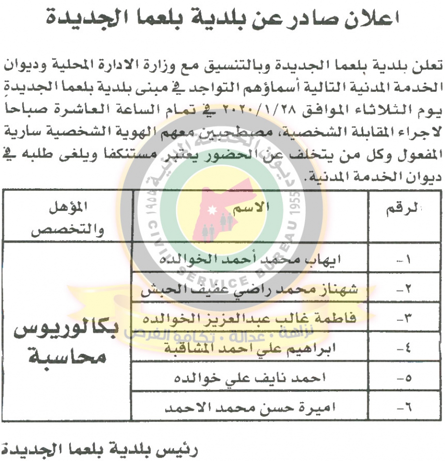 وظائف شاغرة ومدعوون للتعيين في مختلف الوزارات - أسماء