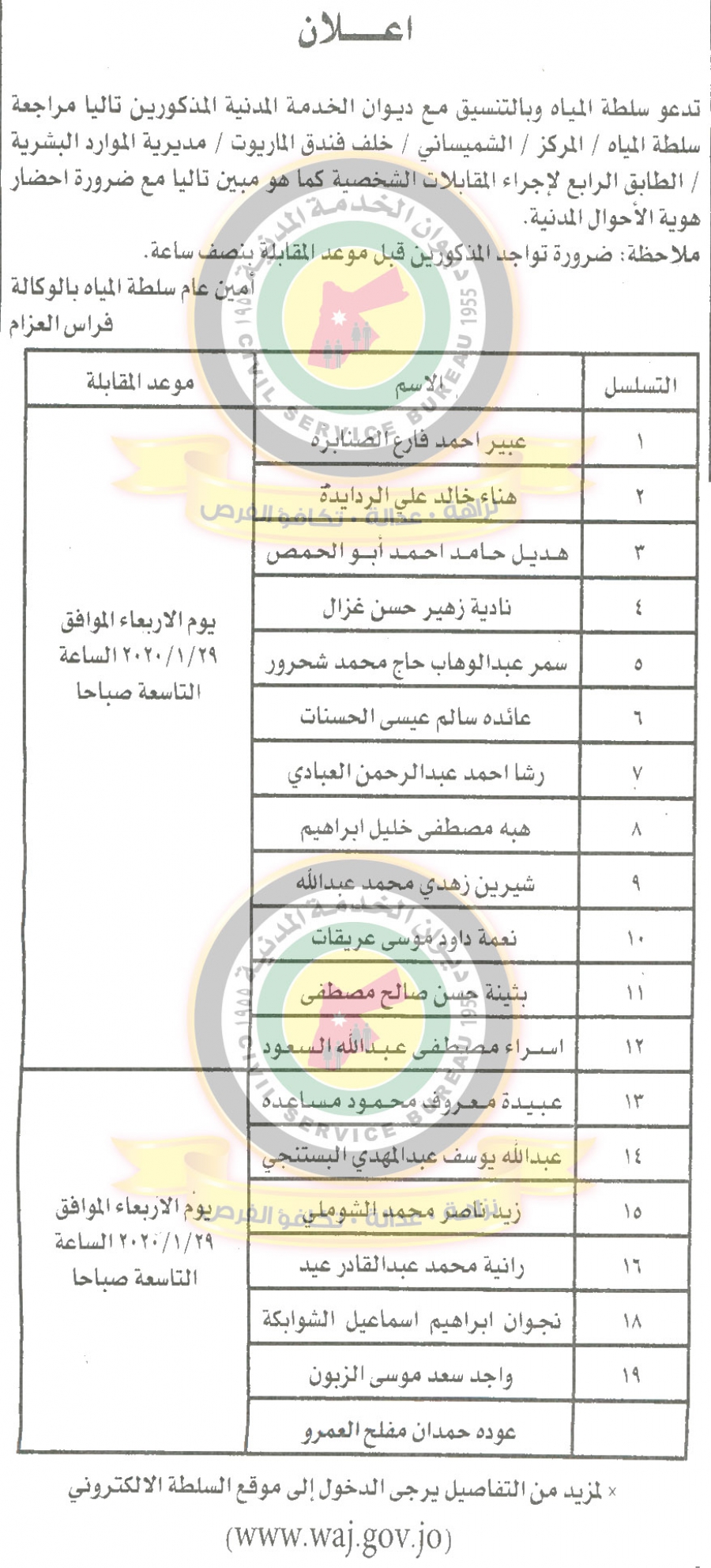 وظائف شاغرة ومدعوون للتعيين في مختلف الوزارات - أسماء