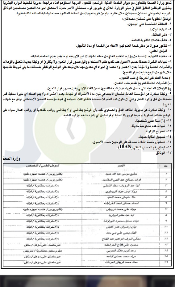 مدعوون لاستكمال اجراءات التعيين في وزارة الصحة - اسماء