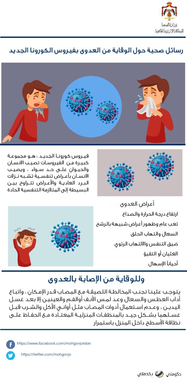 التربية: تنسيق عالٍ واجراءات للوقاية من فيروس كورونا - صور