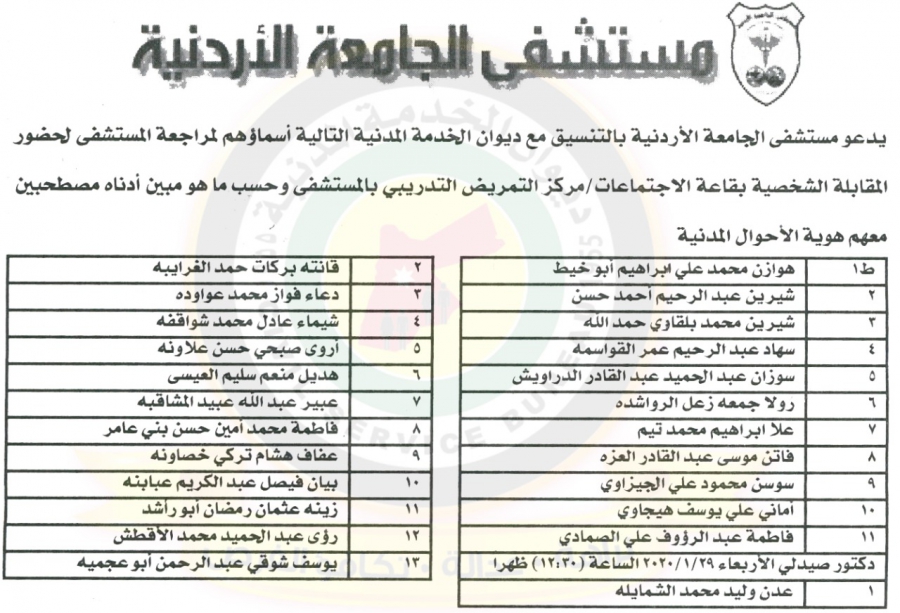 مدعوون لمقابلات شخصية في مستشفى الجامعة الاردنية - اسماء