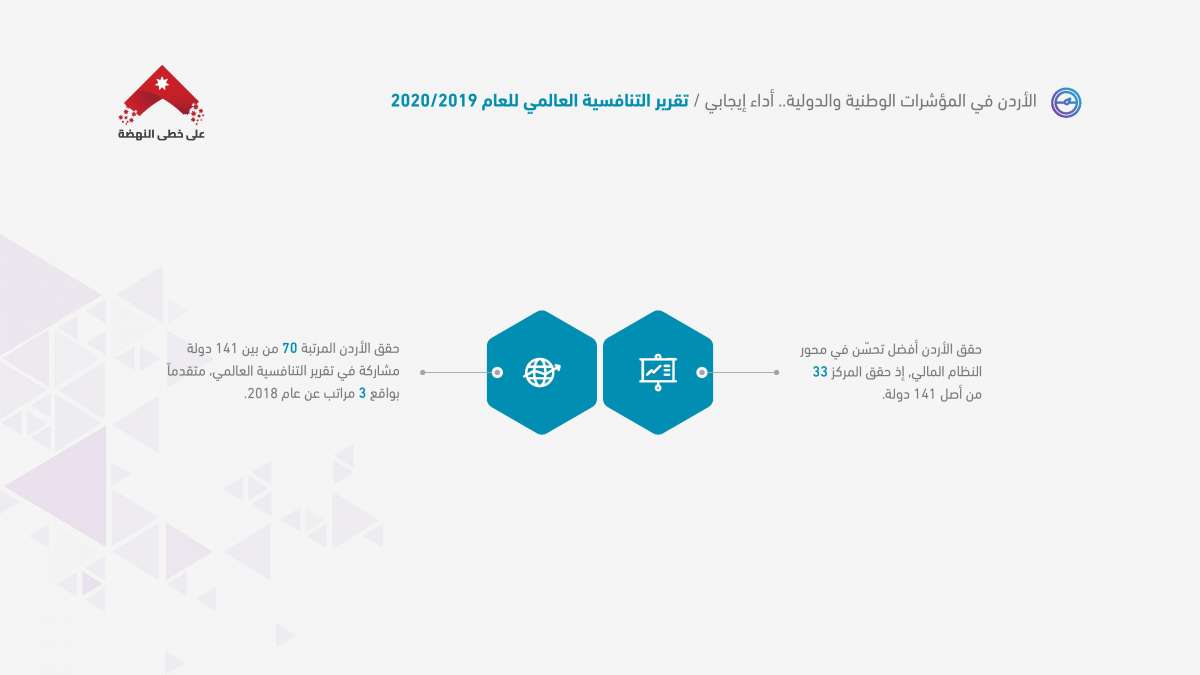 الرزاز: لن نسدد عن المتعثرين.. وسنقوم بمعالجة جذرية للمشكلة