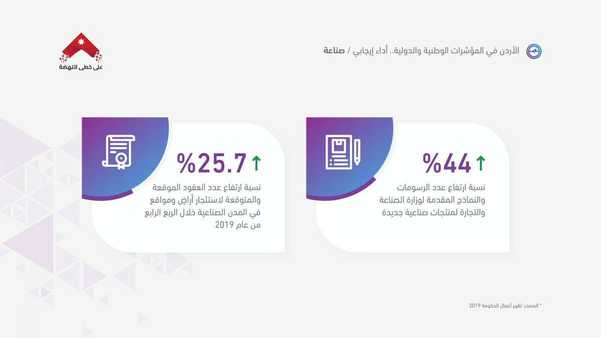 الرزاز: لن نسدد عن المتعثرين.. وسنقوم بمعالجة جذرية للمشكلة