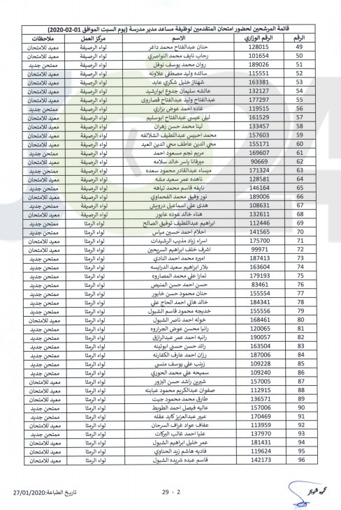 التربية تدعو مرشحين للتعيين بوظيفة مساعد مدير للامتحان - أسماء