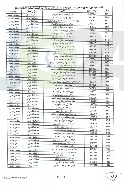 التربية تدعو مرشحين للتعيين بوظيفة مساعد مدير للامتحان - أسماء