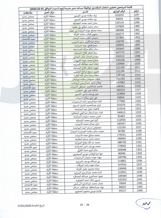 التربية تدعو مرشحين للتعيين بوظيفة مساعد مدير للامتحان - أسماء