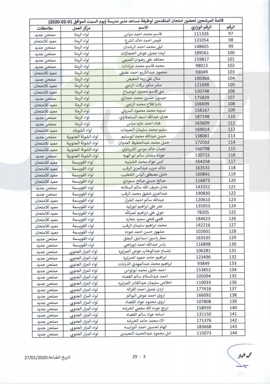 التربية تدعو مرشحين للتعيين بوظيفة مساعد مدير للامتحان - أسماء