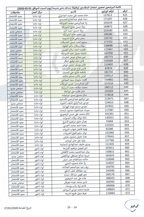 التربية تدعو مرشحين للتعيين بوظيفة مساعد مدير للامتحان - أسماء