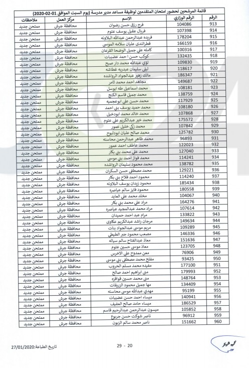 التربية تدعو مرشحين للتعيين بوظيفة مساعد مدير للامتحان - أسماء