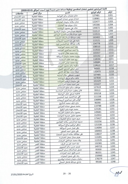 التربية تدعو مرشحين للتعيين بوظيفة مساعد مدير للامتحان - أسماء