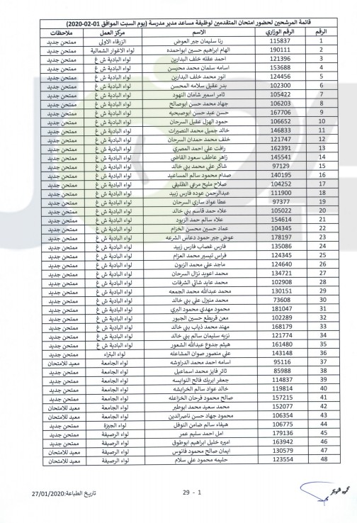 التربية تدعو مرشحين للتعيين بوظيفة مساعد مدير للامتحان - أسماء