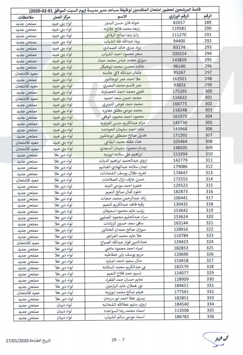 التربية تدعو مرشحين للتعيين بوظيفة مساعد مدير للامتحان - أسماء