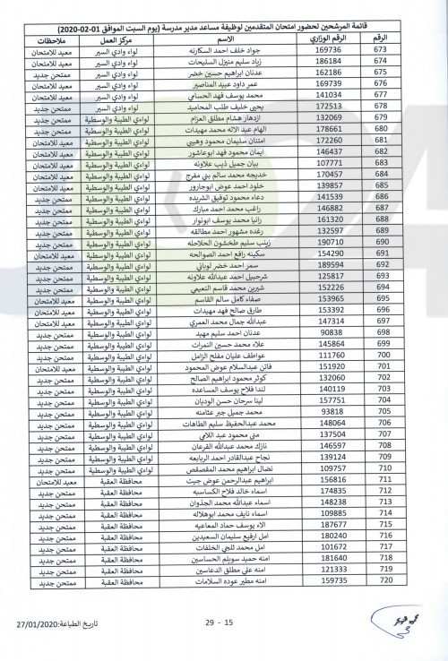 التربية تدعو مرشحين للتعيين بوظيفة مساعد مدير للامتحان - أسماء