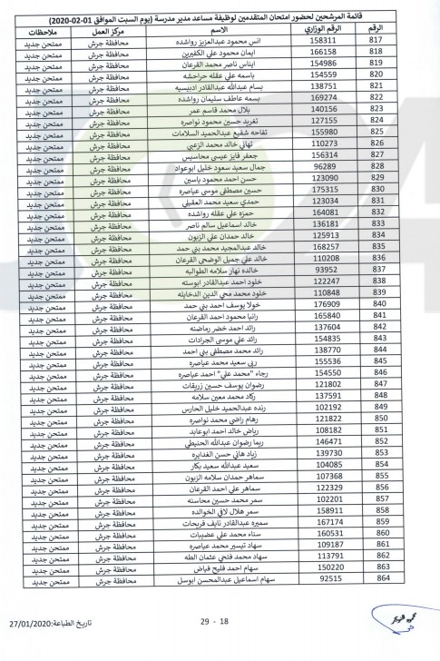 التربية تدعو مرشحين للتعيين بوظيفة مساعد مدير للامتحان - أسماء