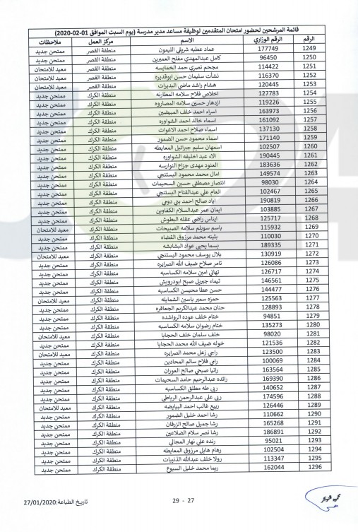 التربية تدعو مرشحين للتعيين بوظيفة مساعد مدير للامتحان - أسماء