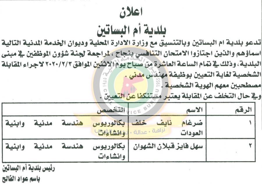 وظائف شاغرة ومدعوون للتعيين في مختلف الوزارات - أسماء