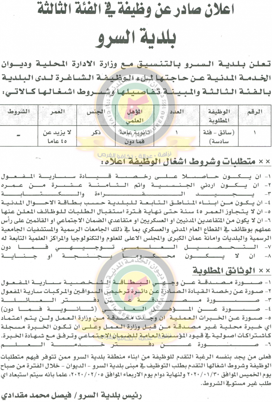 وظائف شاغرة ومدعوون للتعيين في مختلف الوزارات - أسماء