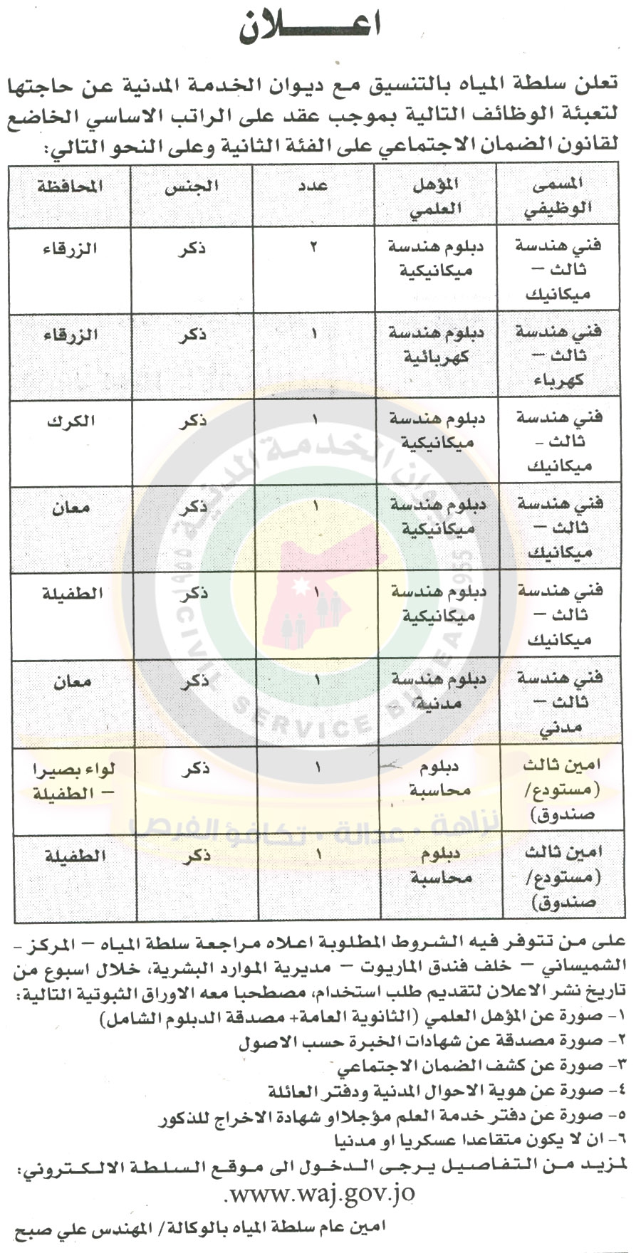 وظائف شاغرة ومدعوون للتعيين في مختلف الوزارات - أسماء