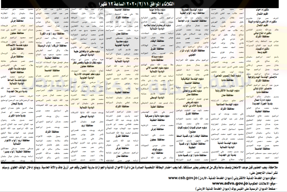 مدعوون للامتحان التنافسي للتعيين في التربية و مختلف الوزارات - أسماء