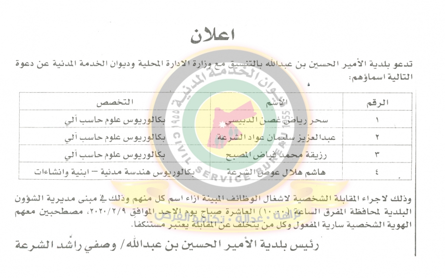 وظائف شاغرة ومدعوون للتعيين في مختلف الوزارات - أسماء