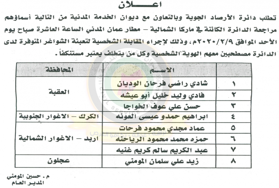 إعلان صادر عن دائرة الأرصاد الجوية لإجراء المقابلات الشخصية بتاريخ 9/2/2020