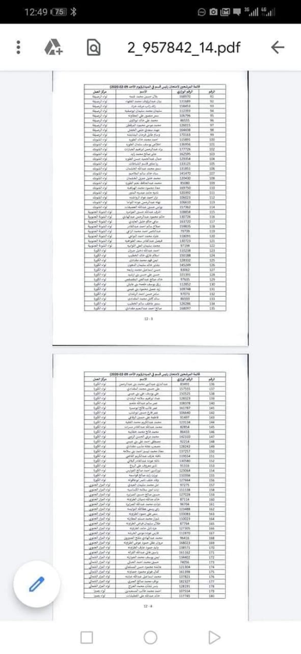 التربية تعلن أسماء المرشحين للتقدم لامتحان وظيفة رئيس قسم