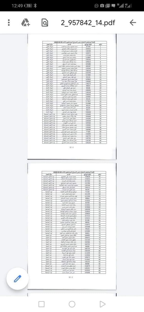 التربية تعلن أسماء المرشحين للتقدم لامتحان وظيفة رئيس قسم