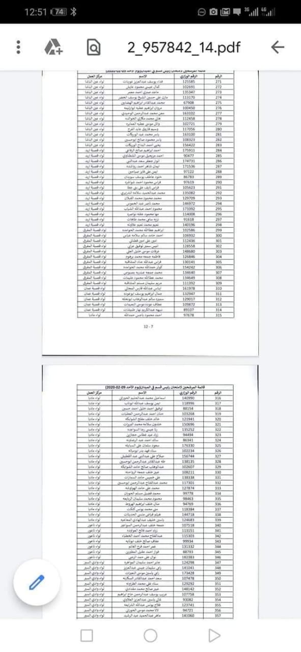 التربية تعلن أسماء المرشحين للتقدم لامتحان وظيفة رئيس قسم