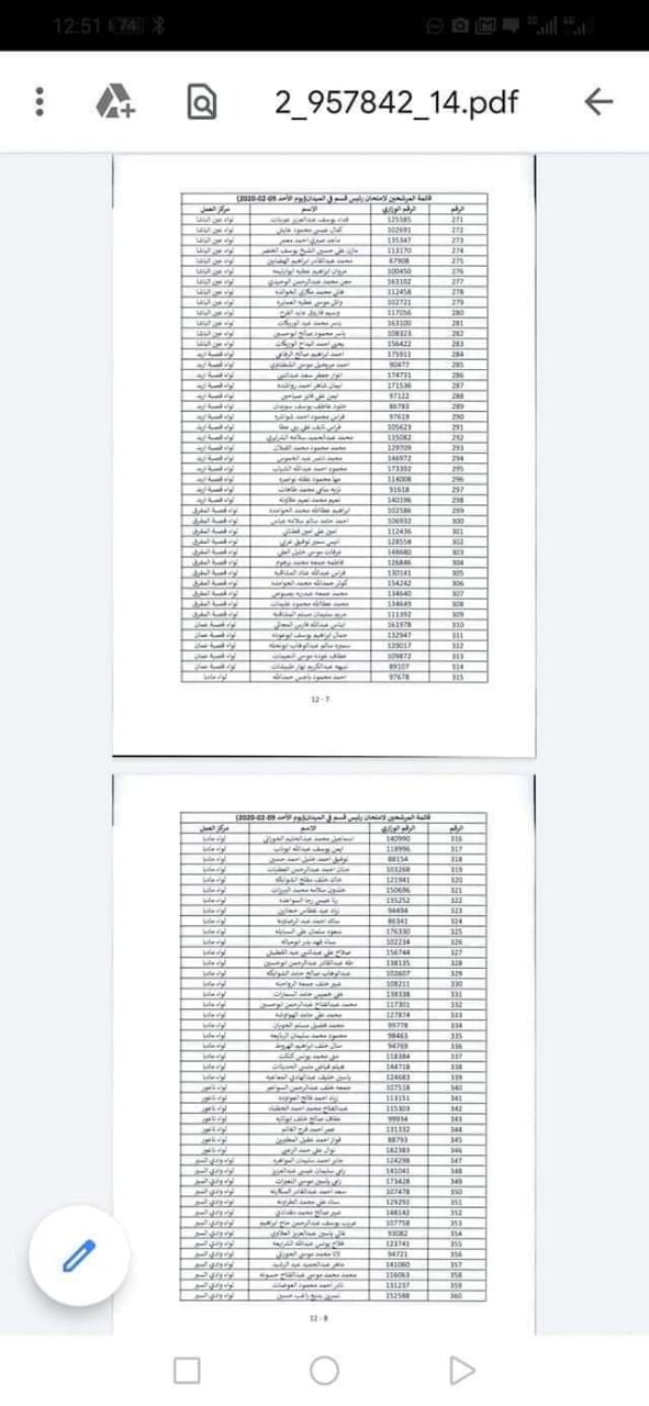 التربية تعلن أسماء المرشحين للتقدم لامتحان وظيفة رئيس قسم