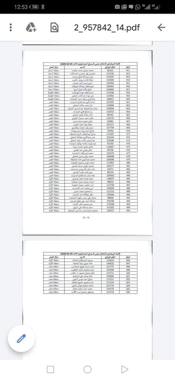 التربية تعلن أسماء المرشحين للتقدم لامتحان وظيفة رئيس قسم