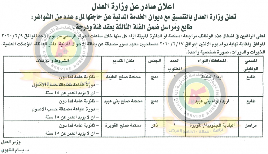 وظائف شاغرة ومدعوون للتعيين في الصحة ومختلف الوزارات - أسماء