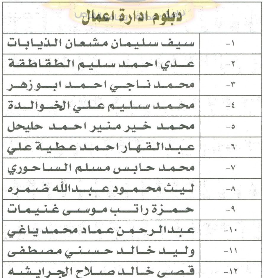 وظائف شاغرة ومدعوون للتعيين في الصحة ومختلف الوزارات - أسماء